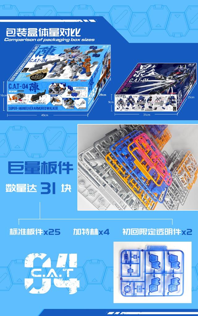 XIAOT x IRON ROARS C.A.T 04 Jin 1/60 Scale ABS Assembled Plastic Model Kit