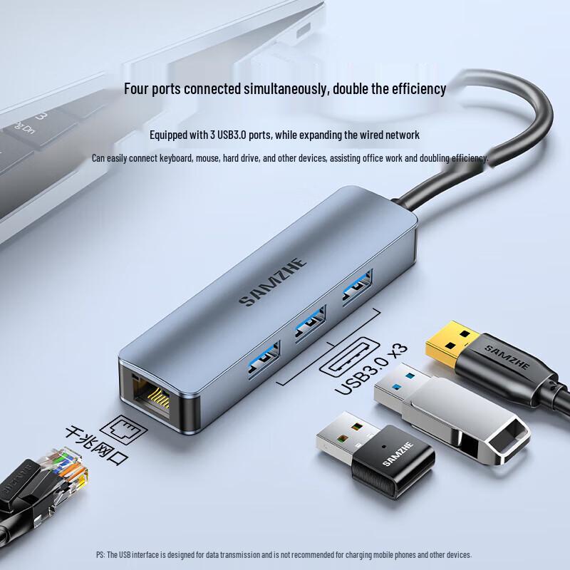 

SAMZHE Type-C to Gigabit Ethernet and USB Hub (4-in-1)