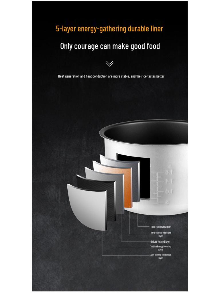 5L Multifunctional Smart Rice Cooker with Non-Stick Inner Pot and Large Capacity for Home Use