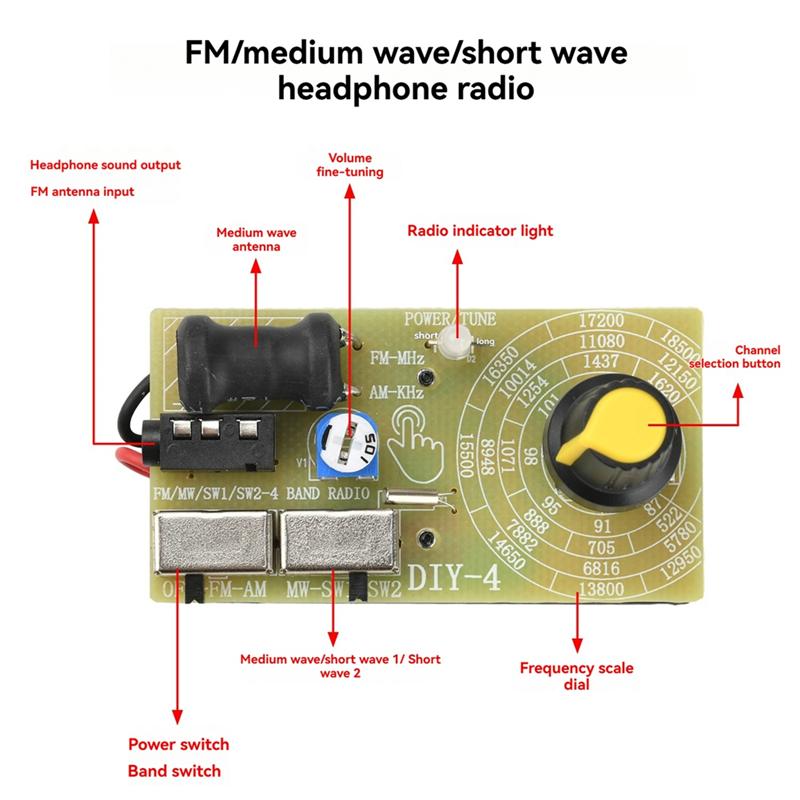 ABUO-FM/MW/SW Multi-Band Headphone Radio Module 87-108Mhz DIY Radio Kit For Teaching Production Learning