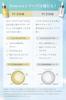BimoRa HSCCB Serum, Human Stem Cells, High Concentration, Anti-Aging Care, Moisturizing, Exosomes, Made in Japan, 30ml