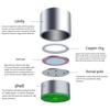 Professional Single Direction Metal Microphone Core for Enhanced Audio Performance and Easy Repair