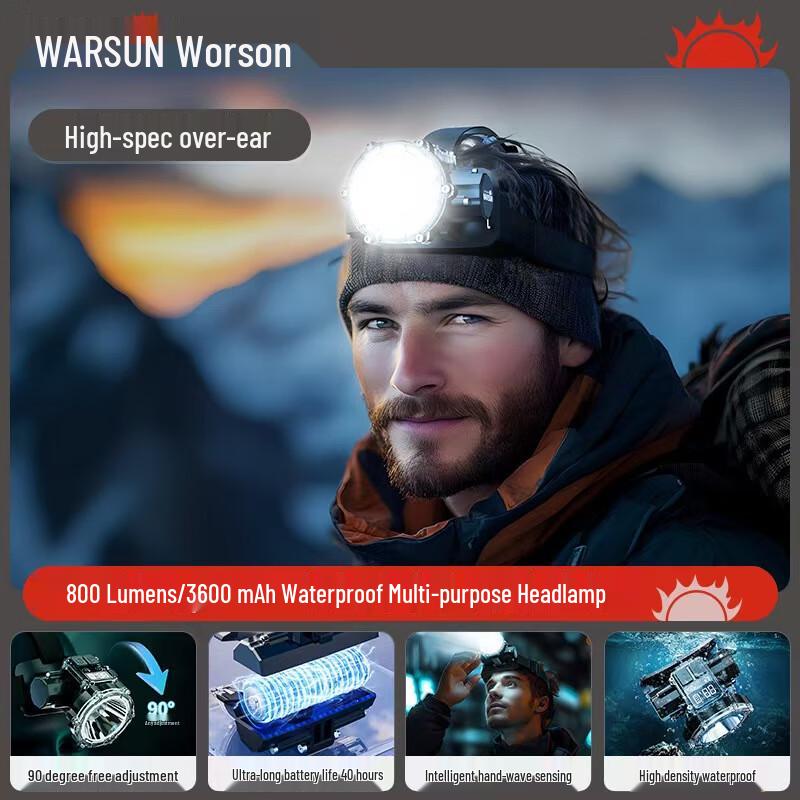 Walsen WE01 Rechargeable LED Induction Headlamp