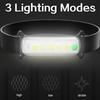 Outdoor COB LED Stirnlampe USB Wiederaufladbare Stirnlampe Verstellbar Laufen Fahren Angeln Stirnlicht Taschenlampe Camping Arbeitslicht