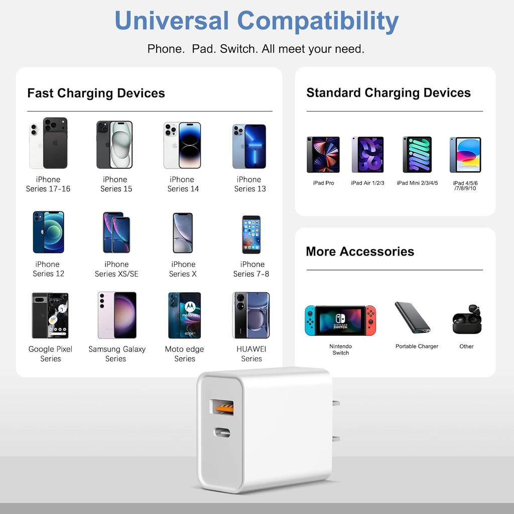 iPhone 17 16 15 Charger 20W PD+QC3.0 USB C Dual Port Wall Charger Block with 6FT USB C to C Cable Compatible with iPhone 17/17 Air/17 Pro/17 Pro Max