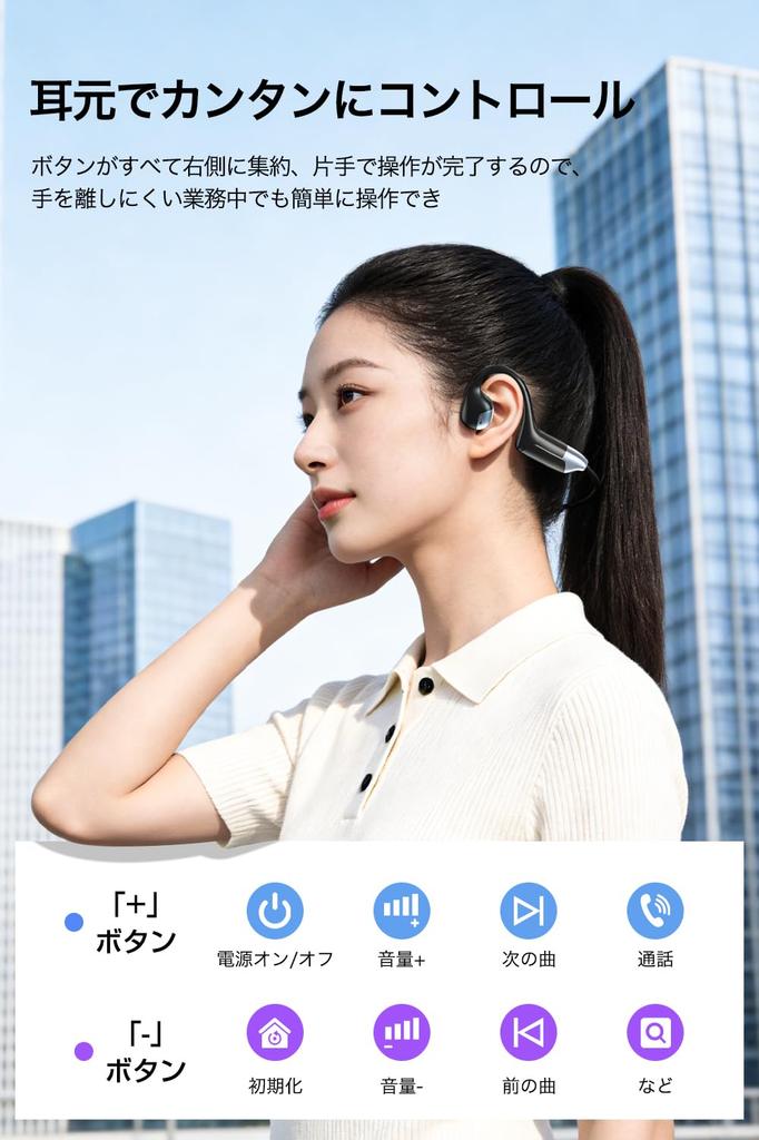 Bone Conduction Earphones, Bluetooth 5.4 Earbuds, Open-Ear Headphones [Advanced Performance Model, Open-Ear Type], Ideal for Sports, Hearing