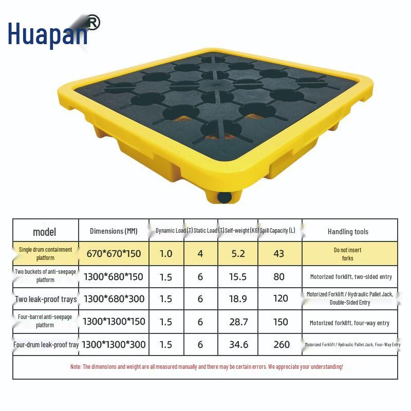 Huapan Spill Containment Pallet