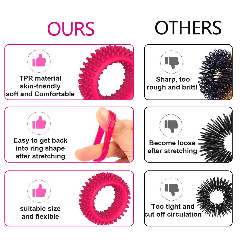 Children Sensory Activity Rings Calming Toy for Stress Relief and Anxiety Novelty Silicone Rings Gadget Textured