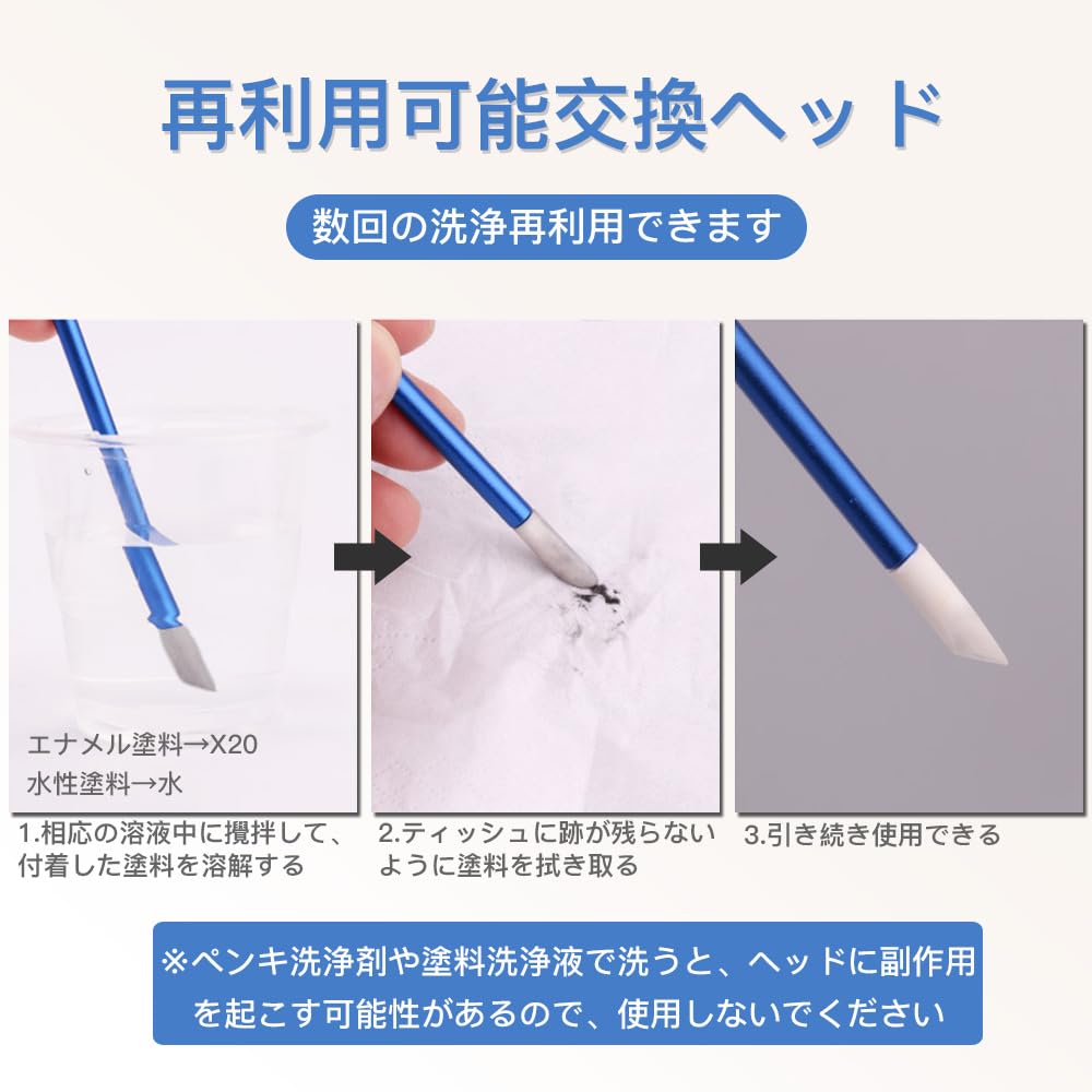 Mikankawa Ink Wiping Stick Replacement 3mm Easier To Use Than Cotton for Plastic Models Tips, 10-Piece Set, & 5mm, Swabs, (Replacement Heads)