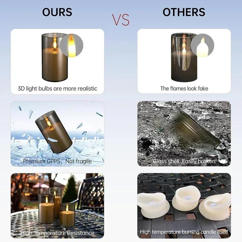 Battery Power Flickering Flameless Candles Led Pillar Candles Acrylic Glass Swinging Bullet Head Simulated Luminous Home Decor