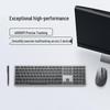Dell KM7321 Multi-Device Wireless Keyboard and Mouse Combo