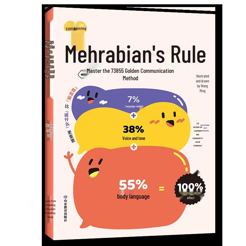 Manga Melabin Rule: Empower Kids to Prevent Bullying, Express Themselves, and Master Social Skills