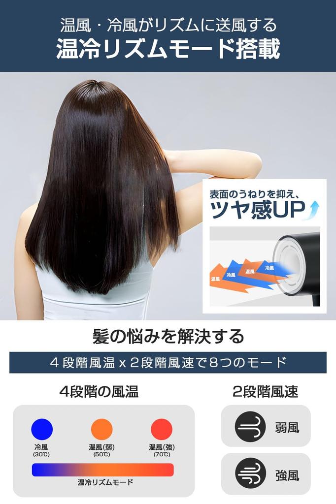Hair Dryer with 300 Million Negative Ions and Automatic Brushless DC Motor for Beautiful Hair NTC Temperature Control Constant Professionally Designed