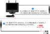 Hizenyo Wireless Backup Camera and Monitor Rechargeable Backup 9600mAh Digital Image Compatible with No Wiring Required 5-inch Set, Camera, 24V,