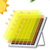 New Solar Lights Outdoor Home Garden Lamp LED Waterproof Street Lights Solar Flood Light Sensor Lights