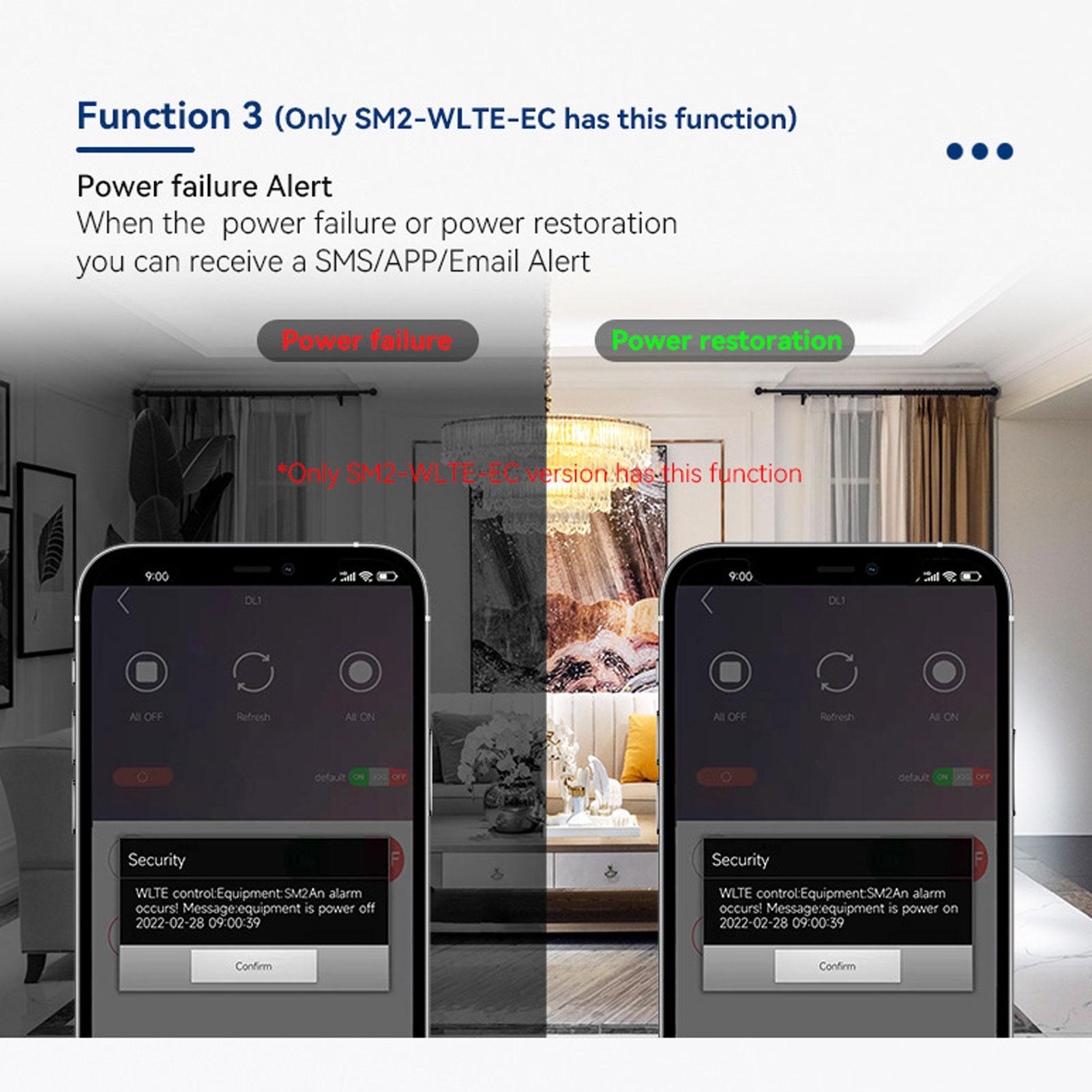 GSM Gate Opener 8 Channel 4G