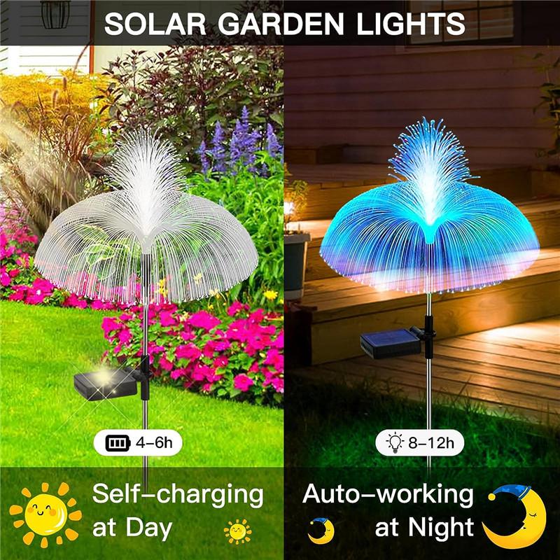 Solarne Lampki LED Meduzy Zewnętrzne Ogrodowe Solarne LED Lampka Trawnikowa Zmiana 7 Kolorów Wodoodporna Dekoracja Ścieżki na Podwórku Solarna Lampa Kwiatowa