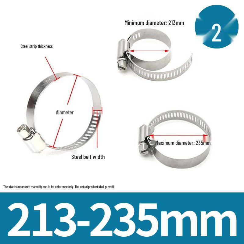 American Style 201 Stainless Steel Hose and Pipe Clamp for Ventilation and Communication Applications