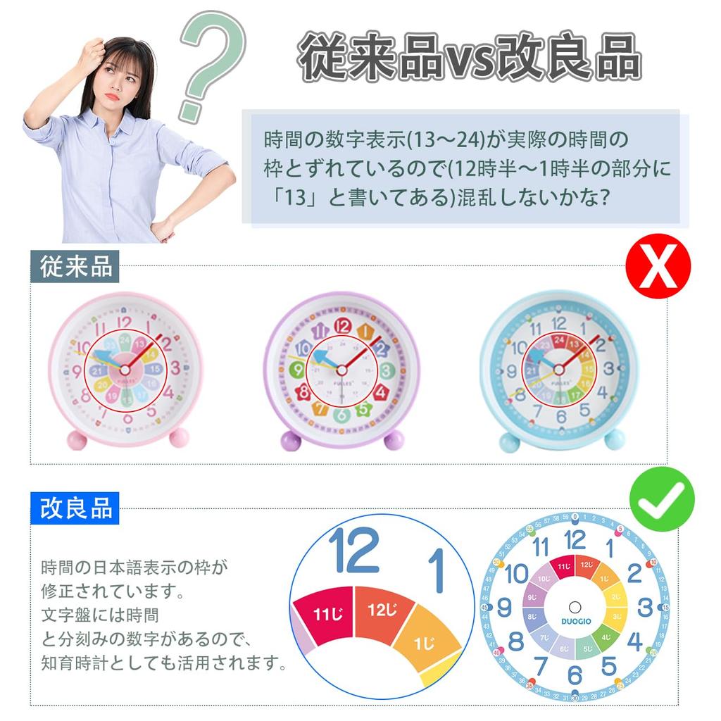 Alarm Clock for Educational Metallic Table Analog Alarm with Night Learning Tabletop Easy To Read Silent Continuous Second Alarm for Study with for