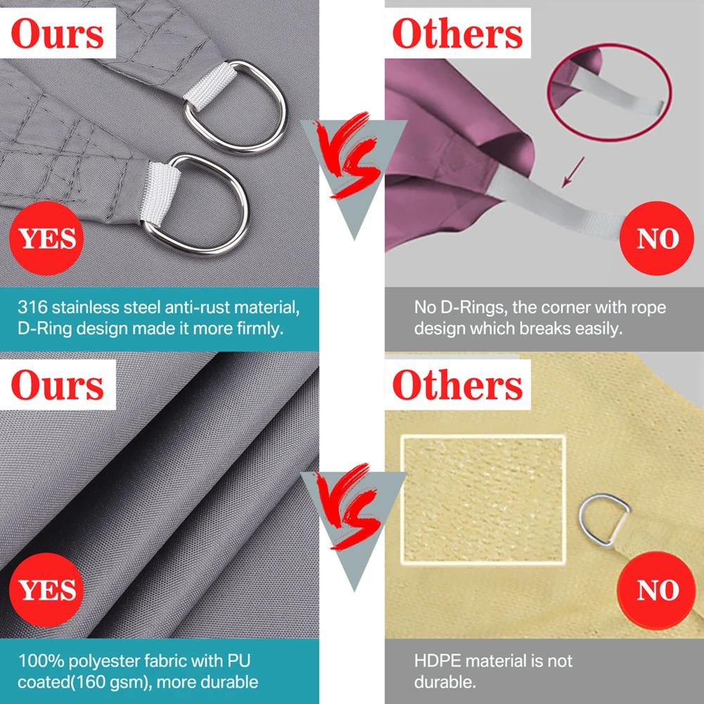 Waterproof Sun Shelter Garden Sun Shade Sail Patio Sunscreen Canopy Anti-UV Square Awning Camping Hiking Tarp with Hardware Kit