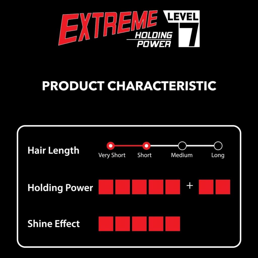 Gatsby Water Gloss Hyper Solid Hair Gel For Men, 300g, Wet Look Styling, Level 7 Strong Hold, Non Sticky, Easy Rinse, Shine Finish