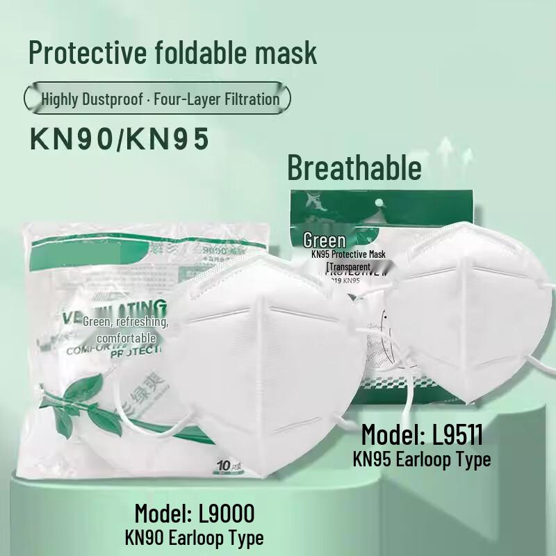 Miàojiāyí KN95 Disposable Dust Masks, 100 Count, Ear-loop