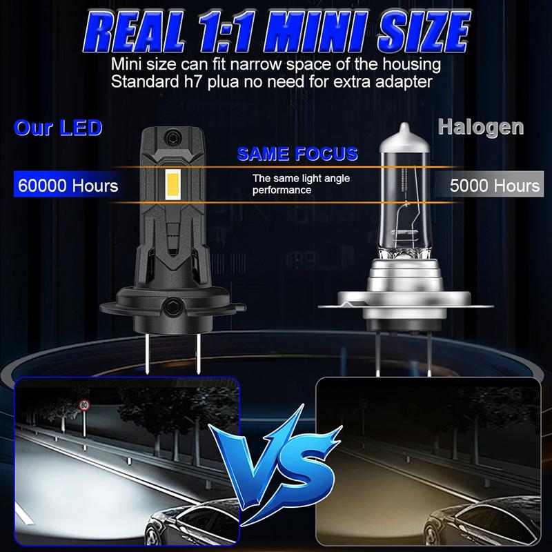 2Pcs 1500W Turbo H7 LED Headlight Bulbs CANBUS Lights 1200000LM Mini Lamp 1:1 9084 CSP Wireless Car LED Plug and Play 6000K 12V