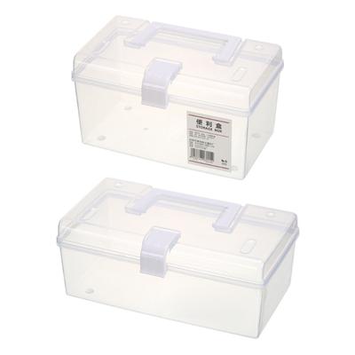 Skladovanie vecí – Úložné boxy