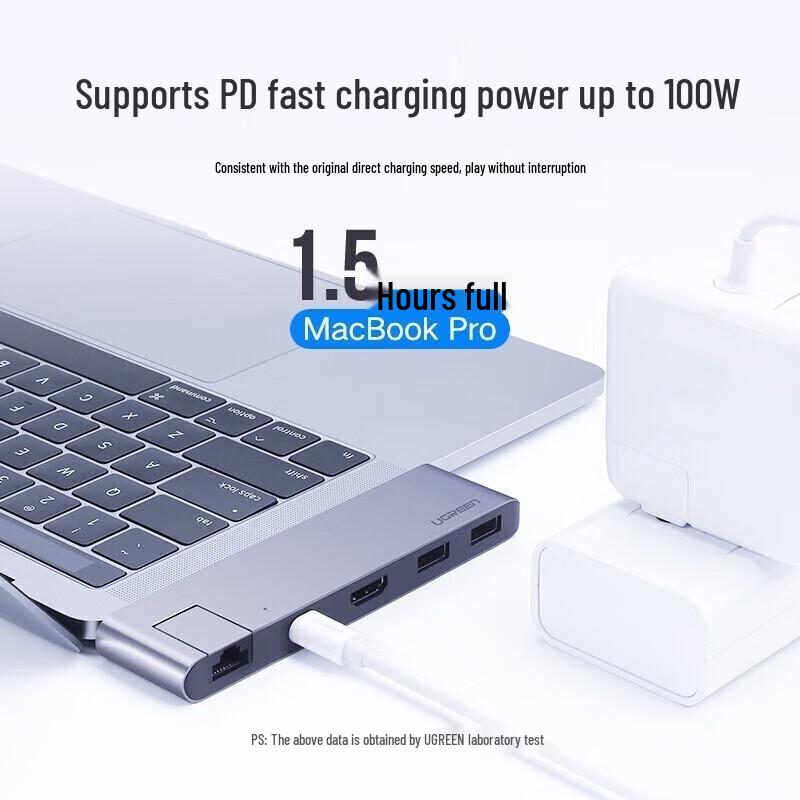 UGREEN Type-C Multi-function Converter