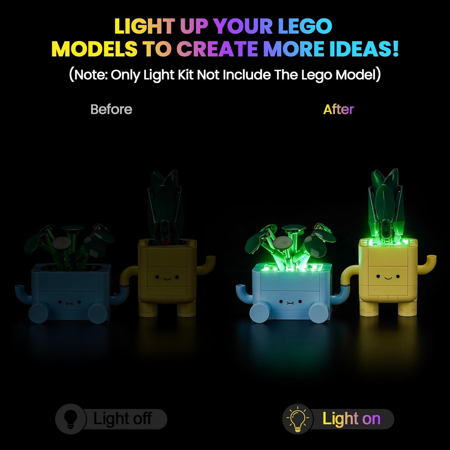 Hilighting Upgraded Led Light Kit Compatible with Lego Botanical Collection Happy Plants Building Set, Lights Decoration Compatible with Lego 10349