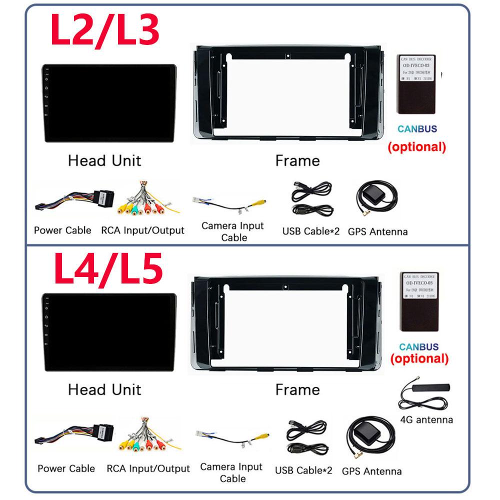 For Hyundai H350 / SOLATI 2015 - 2021 5G WIFI BT 4G LET NO DVD QLED Android 13 Car Radio Multimedia Video Player Navigation GPS