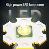 SHENYU Rechargeable Zoomable LED Flashlight