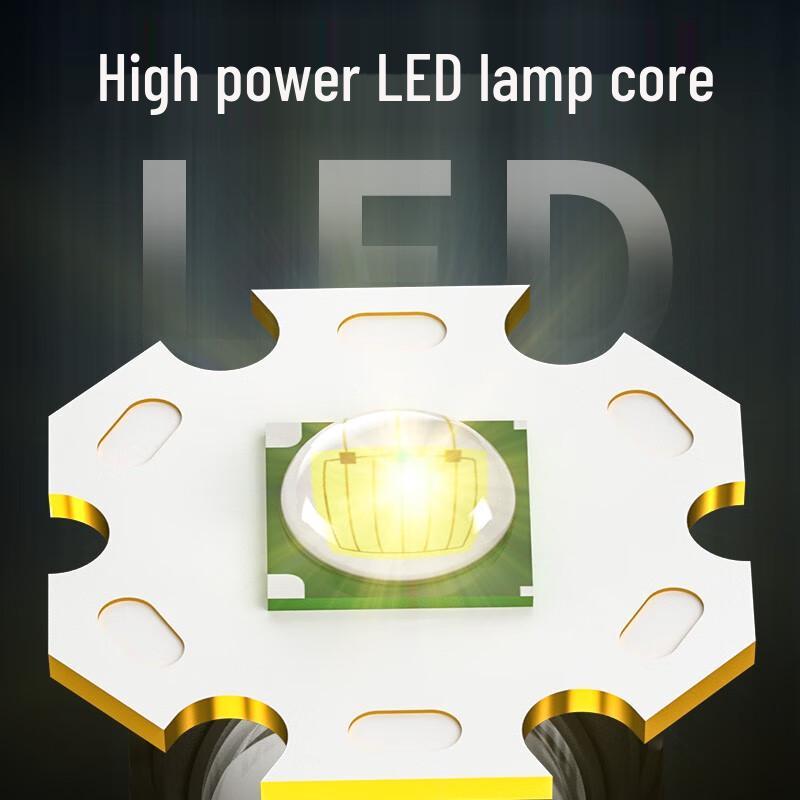 SHENYU Rechargeable Zoomable LED Flashlight
