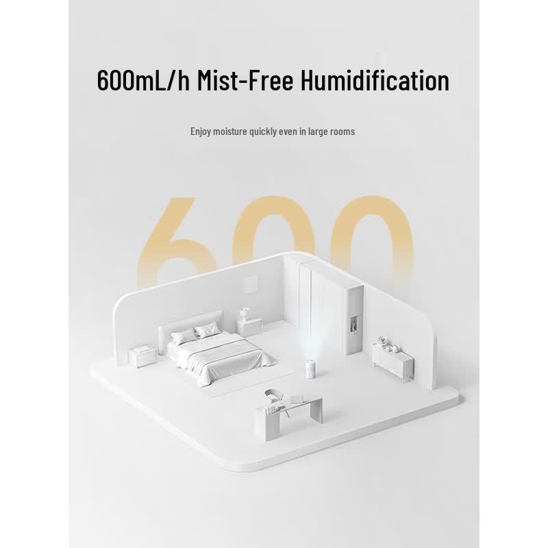 Xiaomi Mijia Mist-free Humidifier 3-600