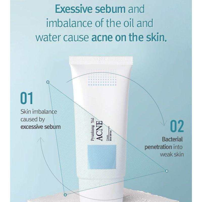 Pyunkang Yul Acne Cream 50ml