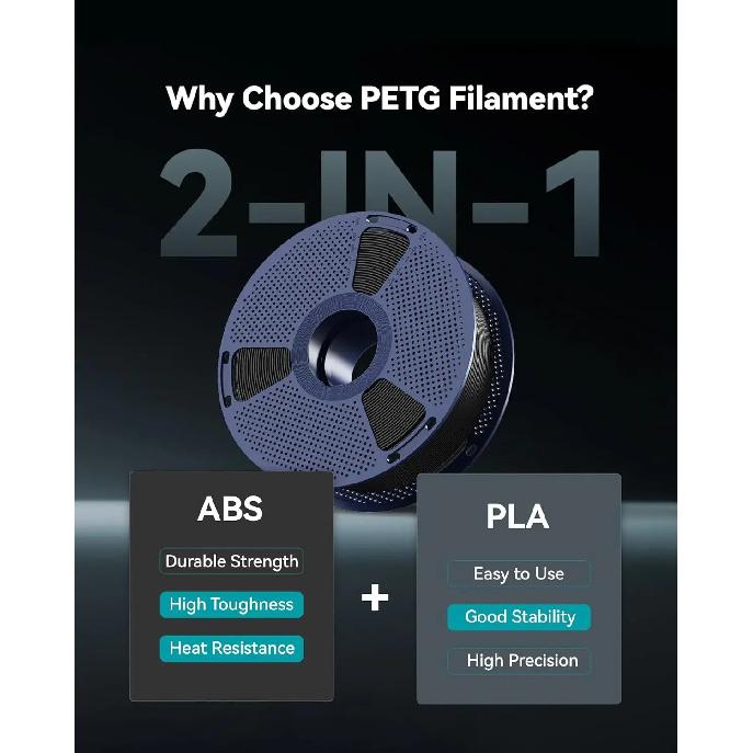 Bundle Filamento PETG da 16 Colori, 1,75 mm, 0,25 kg per Bobina, 4 kg Totale, Confezionato Individualmente Sottovuoto