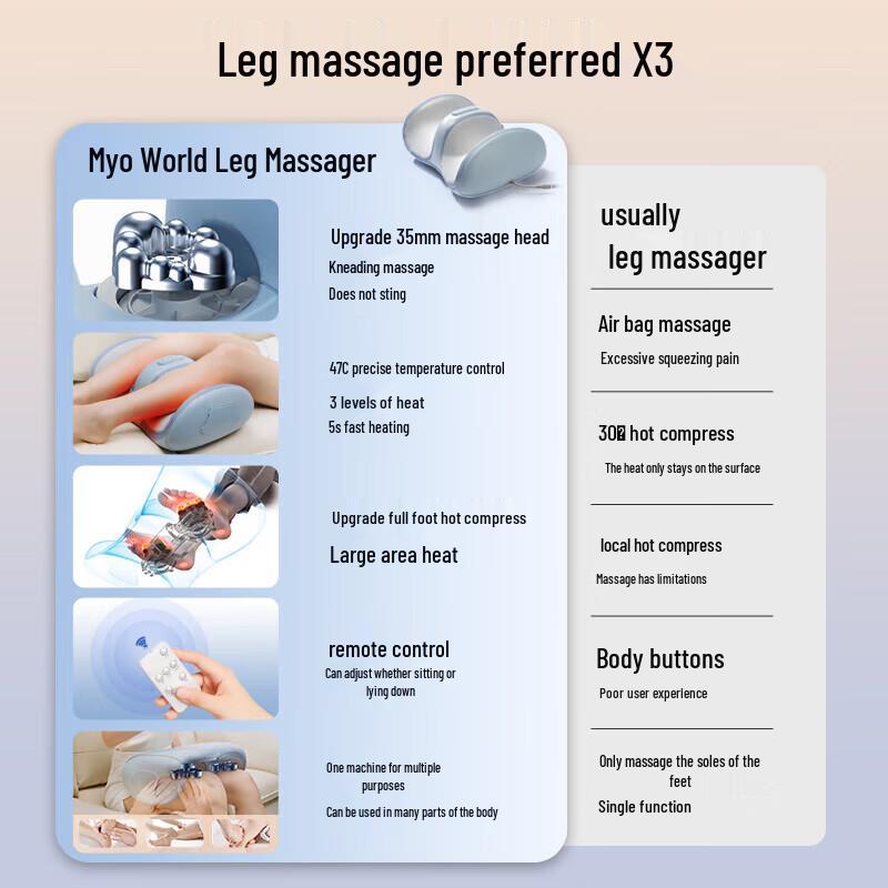 Miao Jie X3 Leg and Foot Massager CN plug (adapter included)