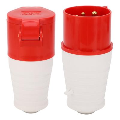 Gniazda i wtyczki elektryczne – Gniazdka