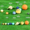 Kunststoff Mars Erde Kosmisches Planetensystem Planetensystem Simulation Das Sonnensystem Modell Figuren