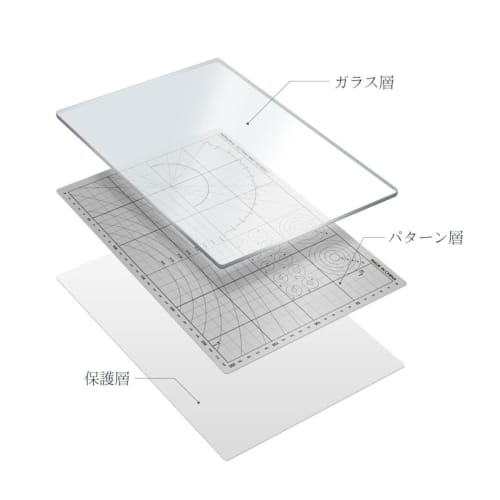 Doyusha Large Glass Cutting Mat, Blue, Hobby Tool