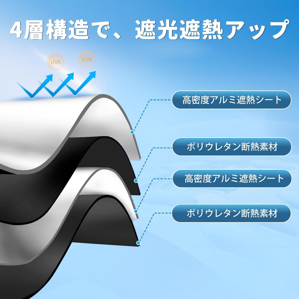 CARTIST Toyota Voxy Noah 90 Series Sunshade Front Side Set VOXY NOAH R90W Model Sunline Sunshade Light Blocking Heat Protection Sunset Sunfia Magnetic