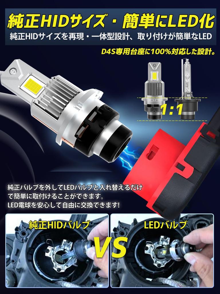 Briteye D2S LED 6500K Vehicle Inspection Compatible with D2S No Wiring Easily Convert Factory HID to D Fan Headlights, White, Compliant, Bulbs,