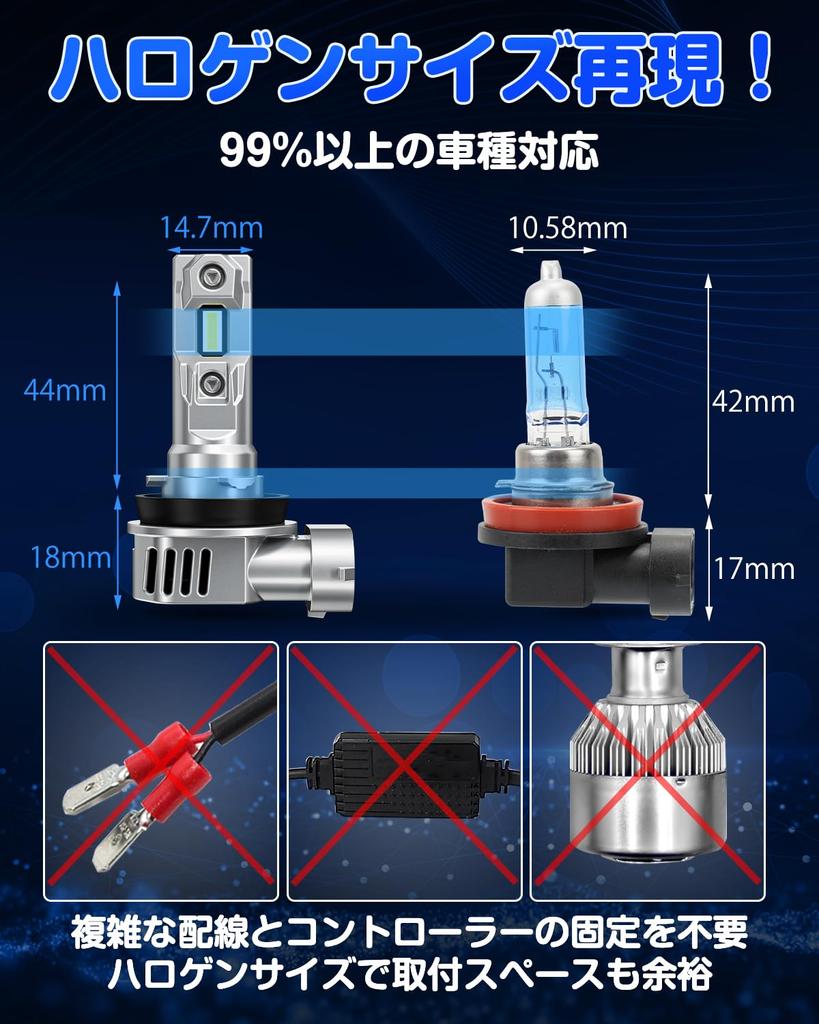 Super Bright SUPAREE H11 LED LED Fog H8 LED Fog H16 Super Halogen Triple Heat Quiet Long High Efficiency LED Noise Resistance "2023 Model" Headlights,