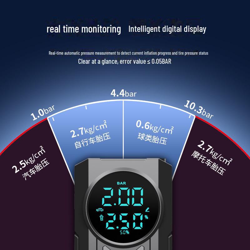 High-Power Car Jump Starter with Portable Emergency Power and Inflator