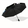 1pc Floral Pattern Automatic Open, Sturdy Iron Frame, Compact Folding Design, All-Season Portable Umbrella for Women & Men Yy250801137