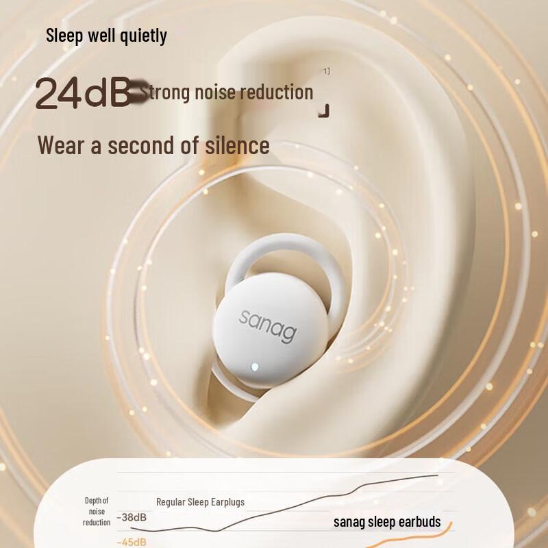 Saina J20S Ultra-Thin Sleep Earbuds