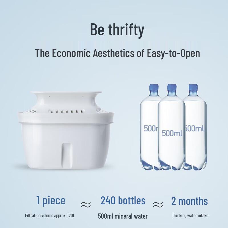 Easypro 3.5L Household Water Filter Pitcher CN plug (adapter included)