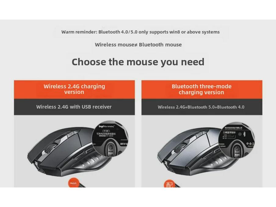 Rechargeable Bluetooth Wireless Mouse - Silent, Universal, Business & Gaming PM6