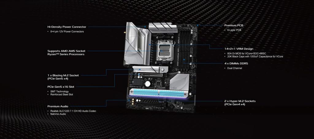 ASRock Motherboard B850 LiveMixer WiFi AMD Ryzen 9000 8000 7000 Series CPU Compatible DDR5 ATX Motherboard Authorized Distributor / / (Soket AM5)