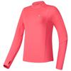 Women's Slim Fit Mock Neck Long Sleeve Knit Top